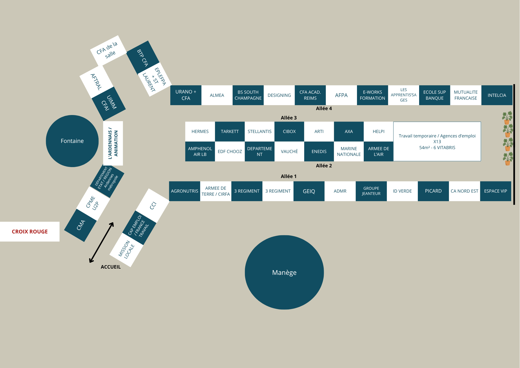 Plan du Village de Recrutement 2025